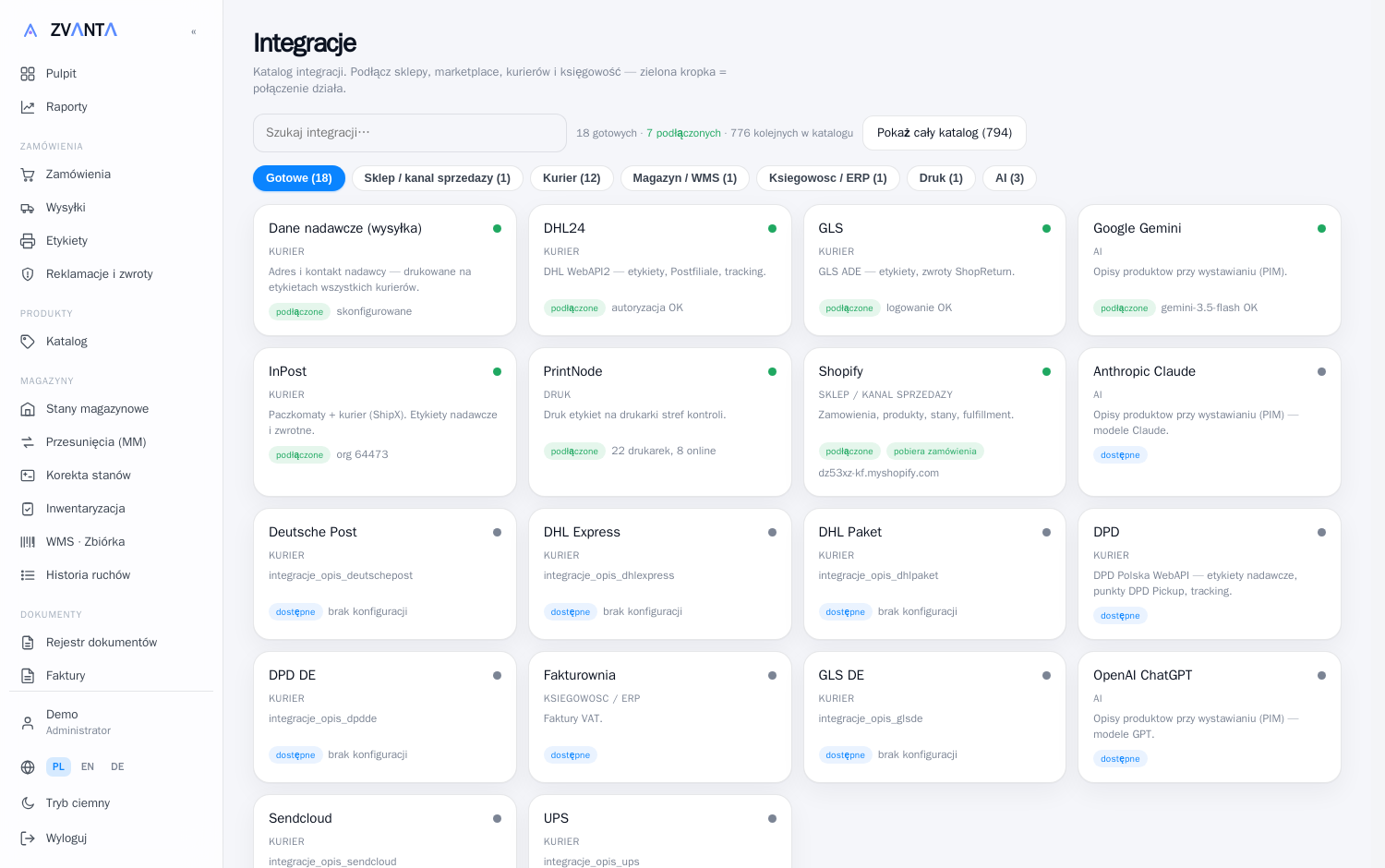 ZVANTA — katalog integracji
